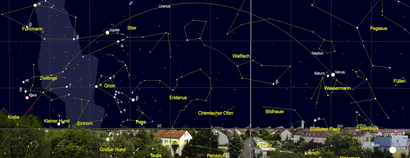 Himmelsanblick 17.01.2025 18:00 Himmelsanblick 17.01.2025 18:00