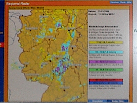 Wetterbericht