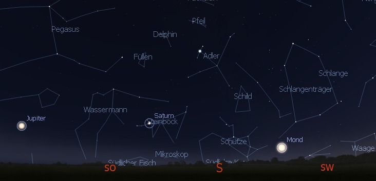 Aktueller Sternenhimmel Aktueller Sternenhimmel